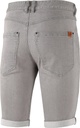 Pants Nugget Denim Shorts grey