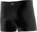 short functional underpants BOX2 all black